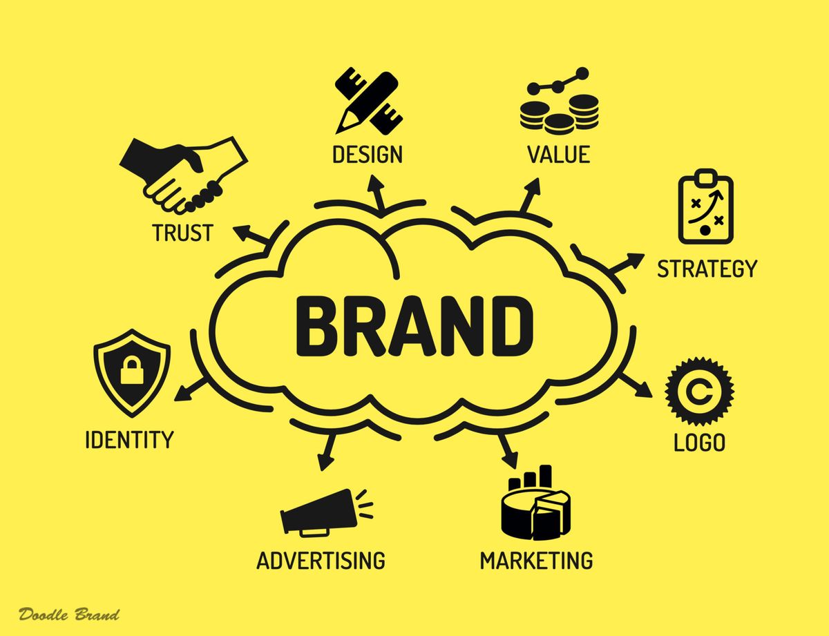 Quy Định Về Đăng Ký Sở Hữu Trí Tuệ Cho Sản Phẩm Khởi Nghiệp