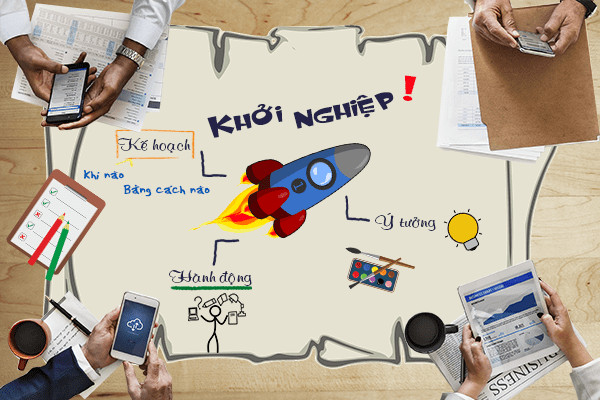Tăng Tốc Khởi Nghiệp: Từ Ý Tưởng Đến Sản Phẩm